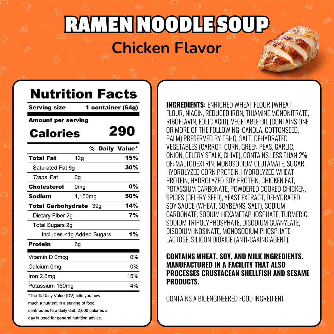 Maruchan Instant Lunch Ramen Noodles, Chicken Flavor – Japanese-Style Instant Noodle Soup, Easy Meal Ready in 3 Minutes – 2.25 Oz. (12 Pack) - Image 2